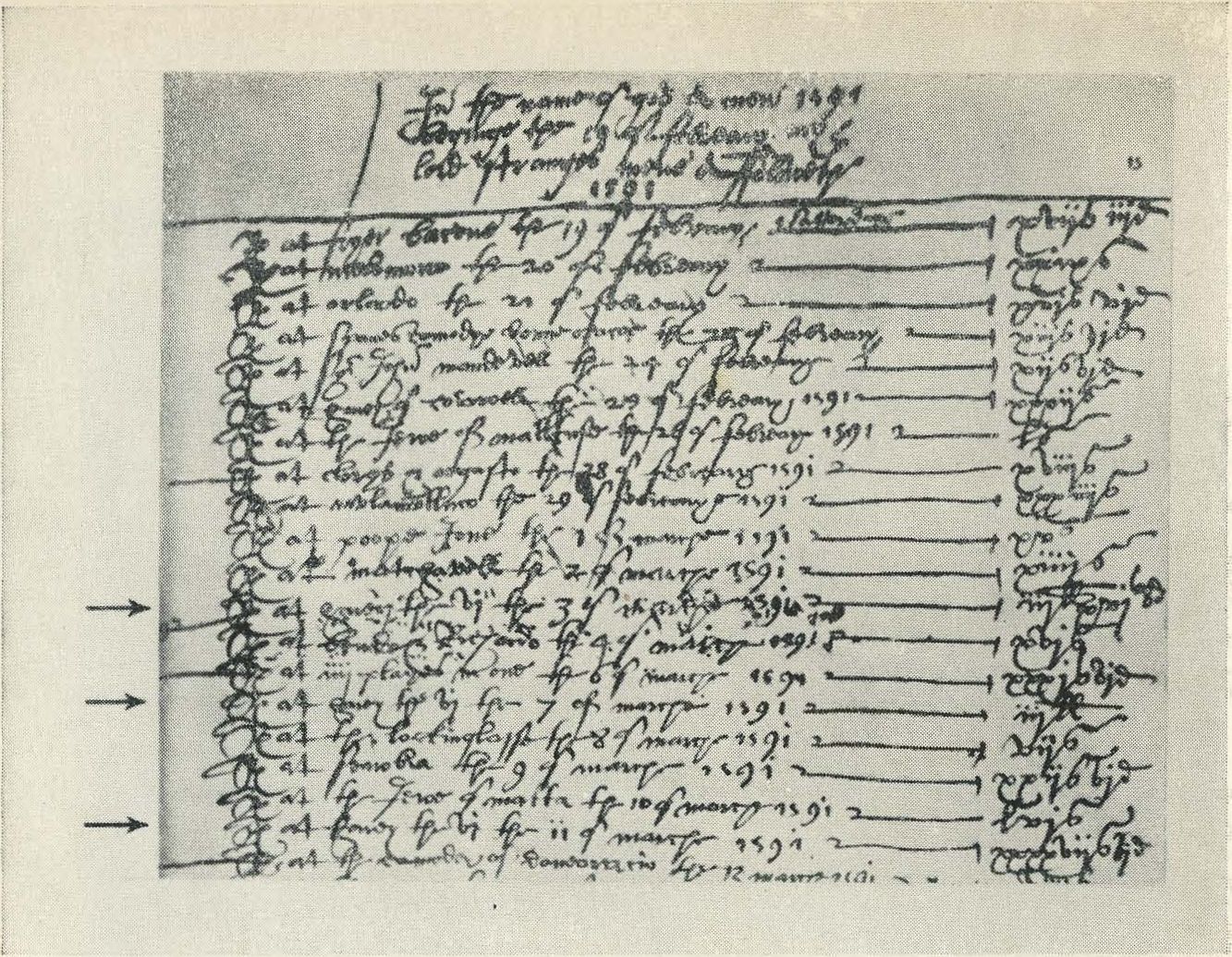 Дневник театрального антрепренера Ф. Хенсло за 1591 год. Стрелками указаны записи о первых спектаклях первой части «Генриха VI» Шекспира