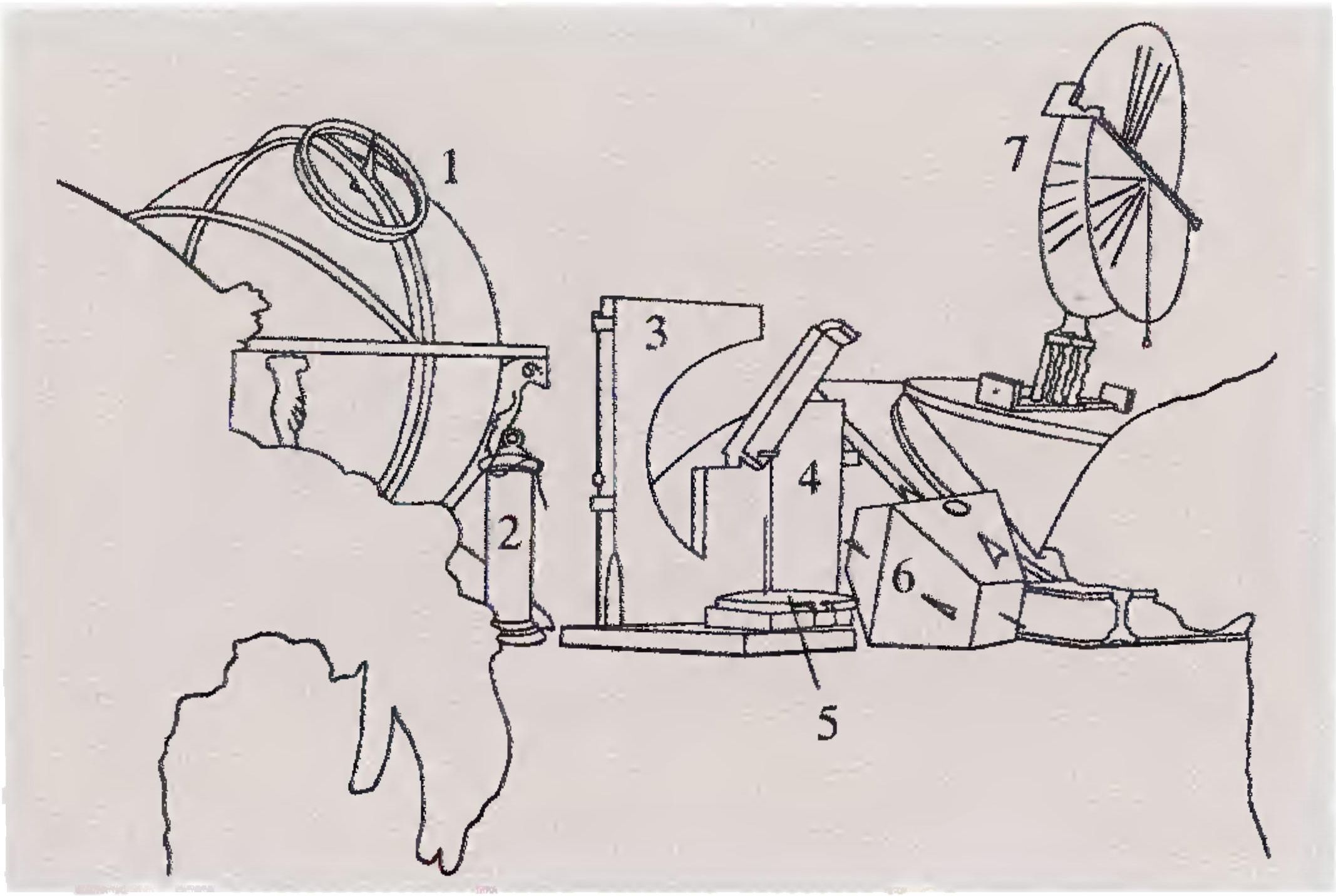 Схематичное изображение предметов на верхней полке: 1. небесный глобус; 2. цилиндрические (пастушьи) часы; 3—4. квадранты; 5. малые часы; 6. многогранные солнечные часы; 7. торкет