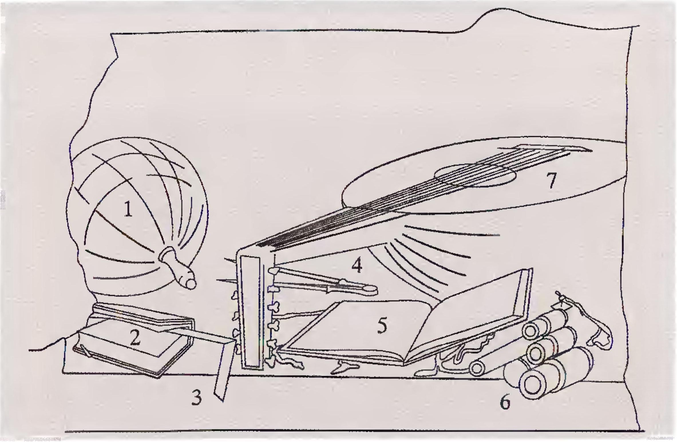 Схематичное изображение предметов на нижней полке: 1. глобус Земли; 2. учебник арифметики; 3. угловая линейка; 4. циркуль; 5. немецкая псалтырь; 6. футляр для флейты; 7. лютня